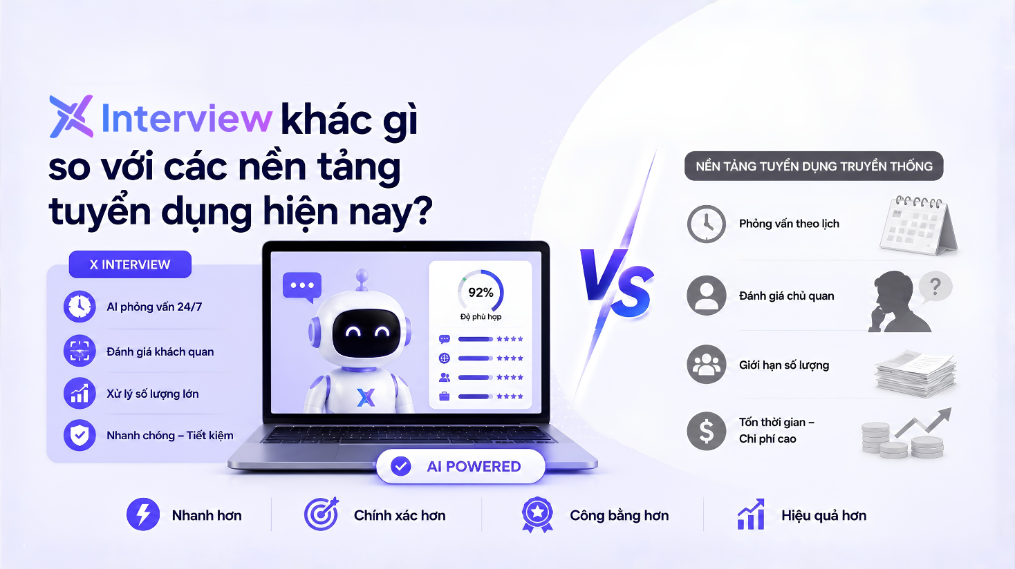 X Interview khác gì so với các nền tảng tuyển dụng hiện nay?