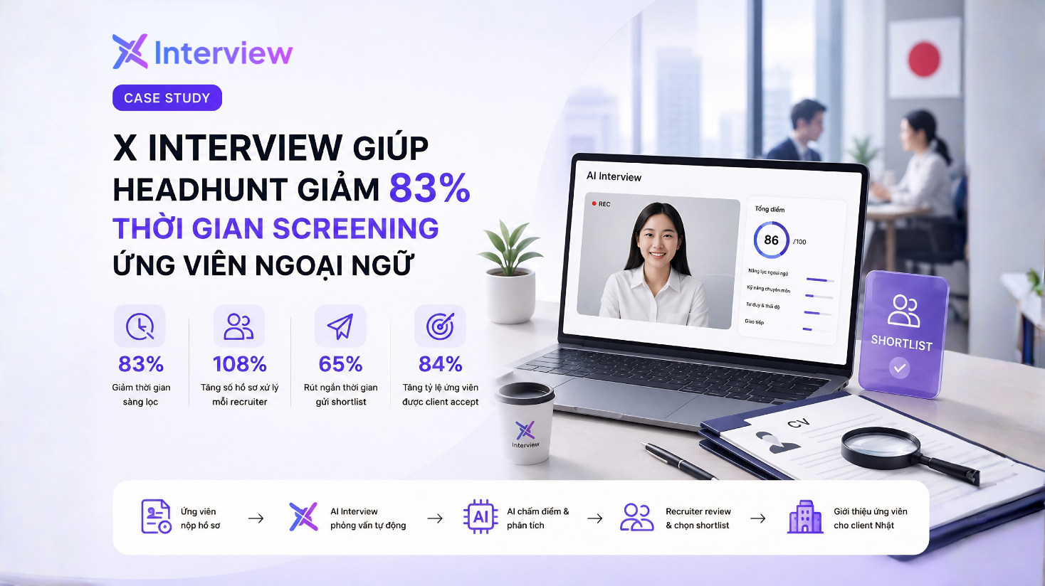 Case Study: X Interview giúp headhunt giảm thời gian screening ứng viên ngoại ngữ